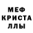 Метамфетамин винт Sara Trujillo